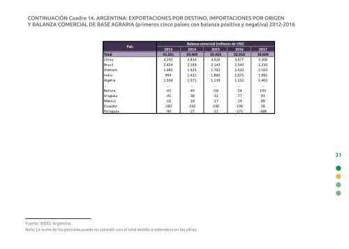 Anuario CE CAS 2017 Versión 3