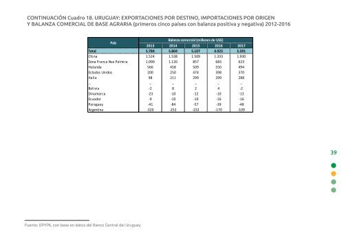 Anuario CE CAS 2017 Versión 3