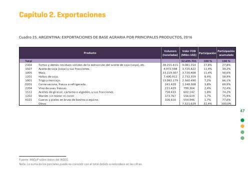 Anuario CE CAS 2017 Versión 3