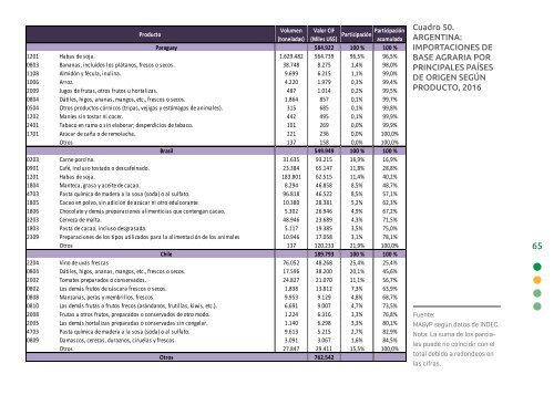 Anuario CE CAS 2017 Versión 3