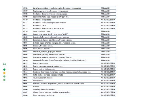 Anuario CE CAS 2017 Versión 3