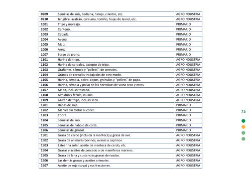 Anuario CE CAS 2017 Versión 3