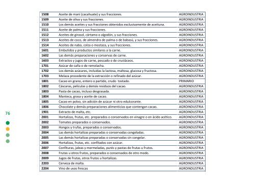 Anuario CE CAS 2017 Versión 3