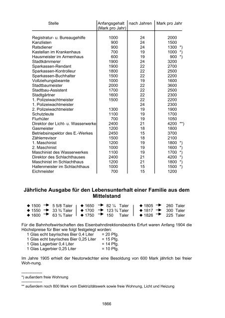 Teil 5 Anhang - Stadt Arnstadt