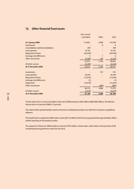 Annual Report 2009 Royal BAM Group nv