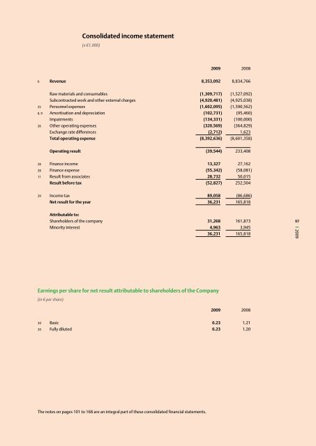 Annual Report 2009 Royal BAM Group nv