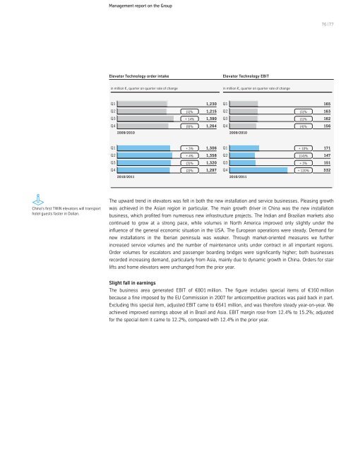 PDF (10.9MB) - ThyssenKrupp AG