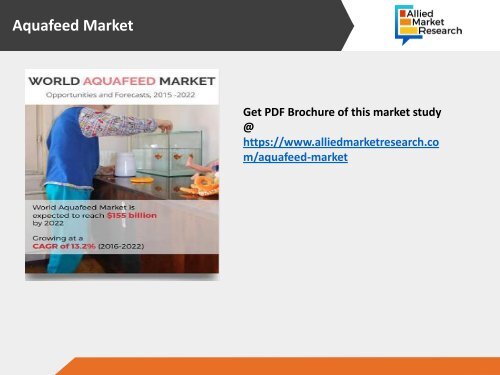 Aquafeed Market