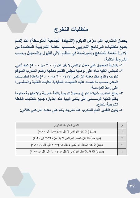  التعريفي للمتدرب الجديد المختصر والشامل في ملف واحد تقنية دبلوم.._