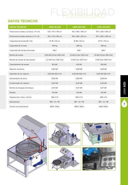 LAVADORAS+INDUSTRIALES+TEKNOX