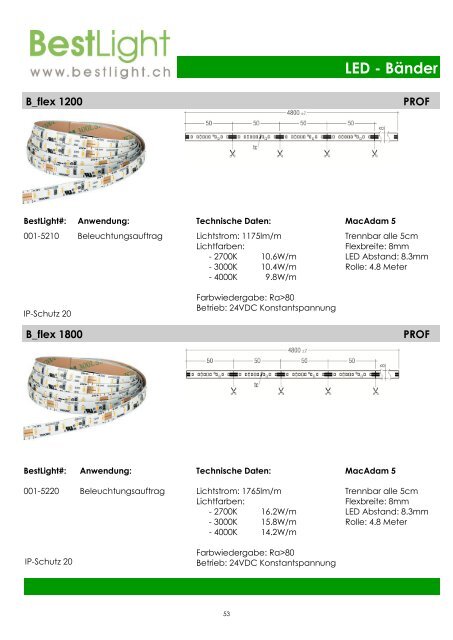 LED-Profilleuchten_V201806