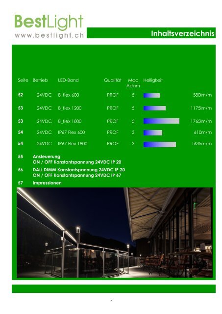 LED-Profilleuchten_V201806