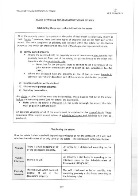 Wills and Administration of Estate