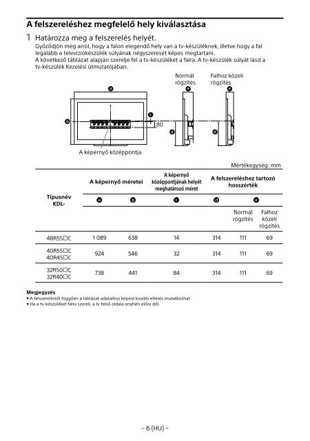 Sony KDL-48R553C - KDL-48R553C Informations d'installation du support de fixation murale Portugais