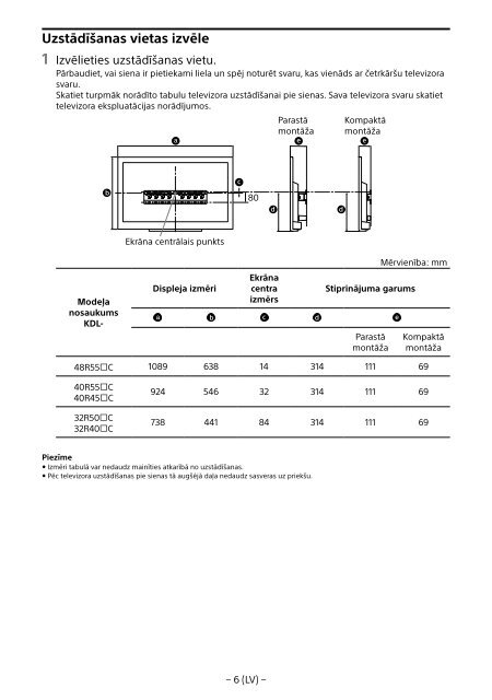 Sony KDL-48R553C - KDL-48R553C Informations d'installation du support de fixation murale Turc