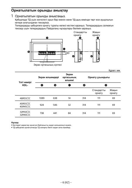 Sony KDL-48R553C - KDL-48R553C Informations d'installation du support de fixation murale Turc