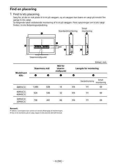 Sony KDL-48R553C - KDL-48R553C Informations d'installation du support de fixation murale Bulgare