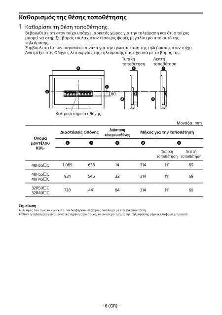 Sony KDL-48R553C - KDL-48R553C Informations d'installation du support de fixation murale Bulgare