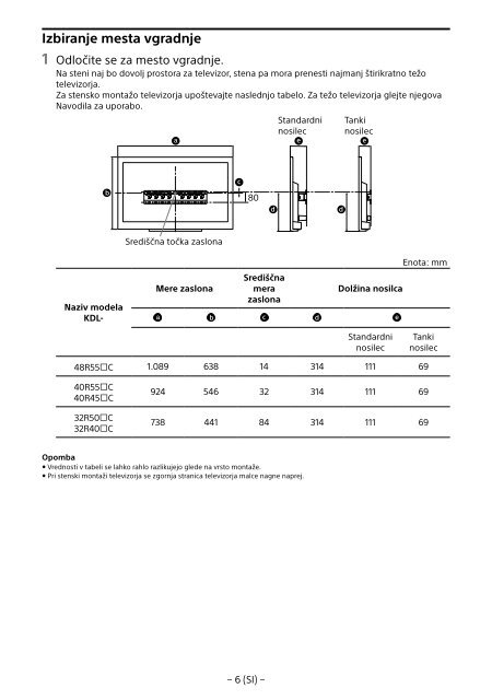 Sony KDL-48R553C - KDL-48R553C Informations d'installation du support de fixation murale Bulgare