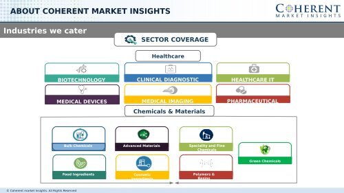 Enzyme Replacement Therapy Market Opportunity Analysis, 2018-2026