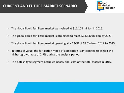 Liquid Fertilizers Market Predicted to Reach $13,530 Million by 2023