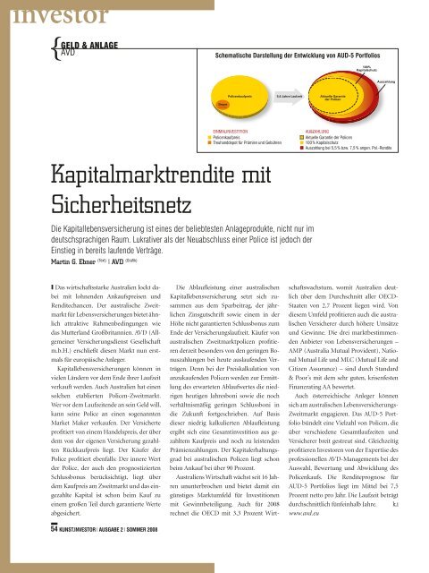 Kunstinvestor 02-2008