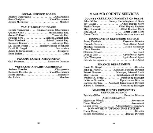 1990 Macomb County (Michigan) Directory