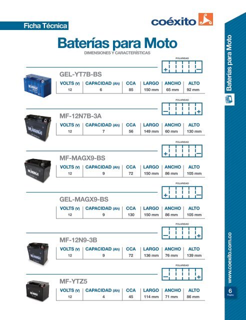 CATÁLOGO BATERÍAS DE MOTO 2018 MARZO 5