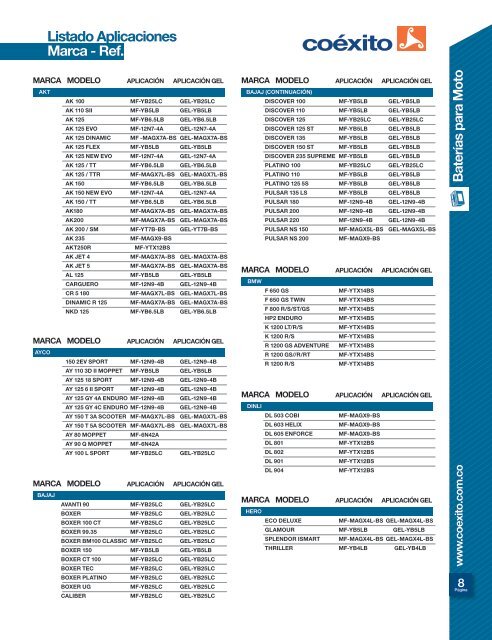 CATÁLOGO BATERÍAS DE MOTO 2018 MARZO 5