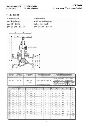 Pernow Armaturen Vertriebs GmbH