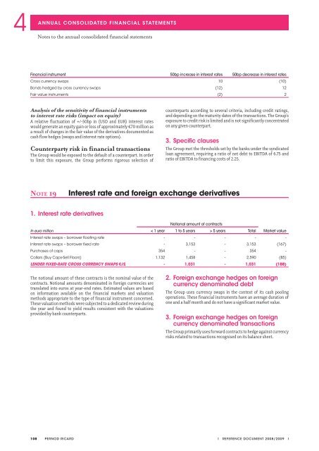 Registration Document - Pernod Ricard