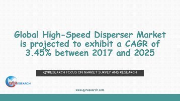 Global High-Speed Disperser Market is projected to exhibit a CAGR of 3.45