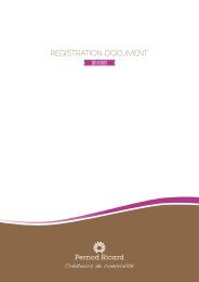 REGISTRATION DOCUMENT - Pernod Ricard