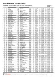 Linz-Halbiron-Triathlon 2007 - smartCM