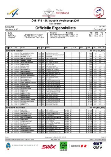 Offizielle Ergebnisliste - NAZ Eisenerz