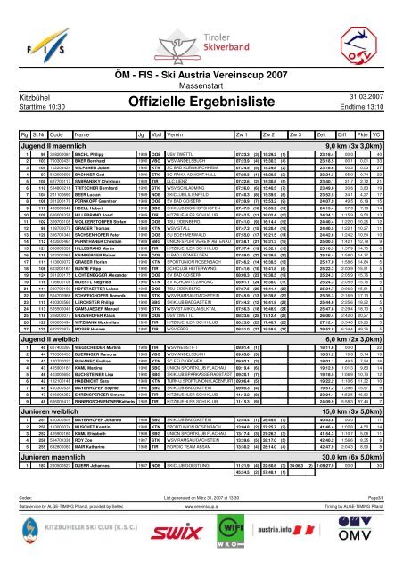 Offizielle Ergebnisliste - NAZ Eisenerz