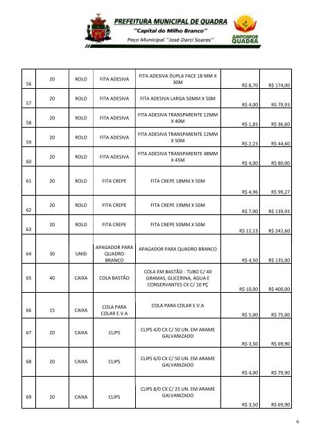 Edital PP 16_2018_Material Escolar e Esportivo