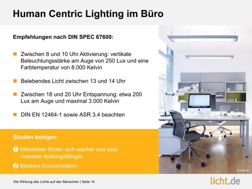 Präsentation: Human Centric Lighting  