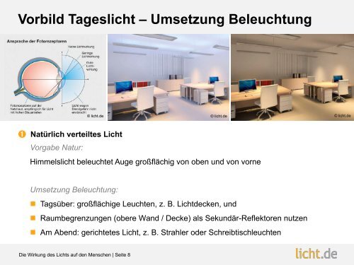 Präsentation: Human Centric Lighting  