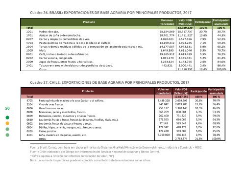 Anuario CAS 2017 FINAL