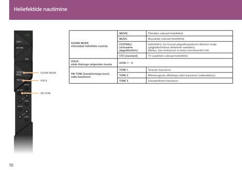 Sony HT-ST3 - HT-ST3 Mode d'emploi Estonien