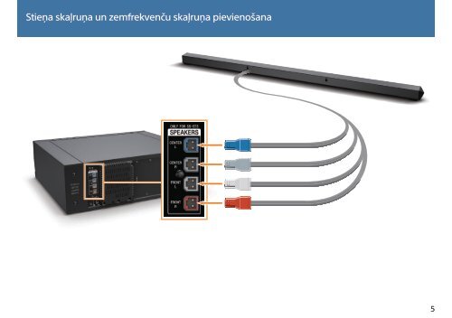 Sony HT-ST3 - HT-ST3 Mode d'emploi Letton