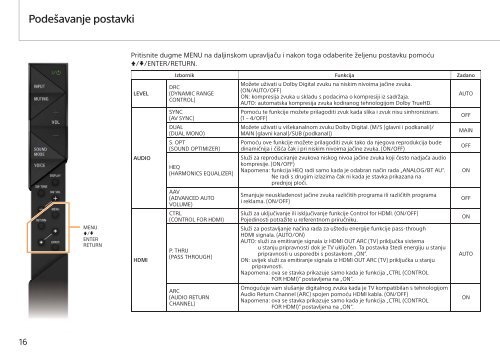 Sony HT-ST3 - HT-ST3 Mode d'emploi Bosniaque