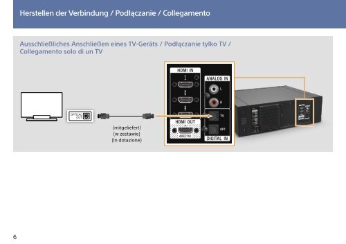 Sony HT-ST3 - HT-ST3 Consignes d&rsquo;utilisation Polonais