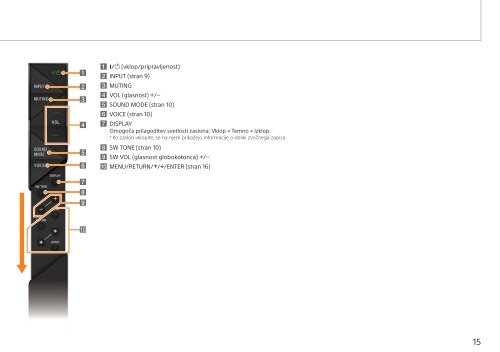 Sony HT-ST3 - HT-ST3 Mode d'emploi Slov&eacute;nien