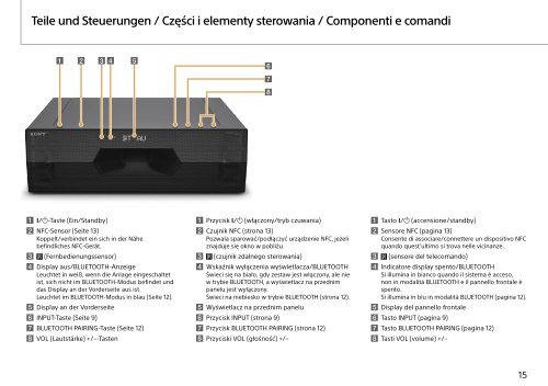 Sony HT-ST3 - HT-ST3 Consignes d&rsquo;utilisation Italien