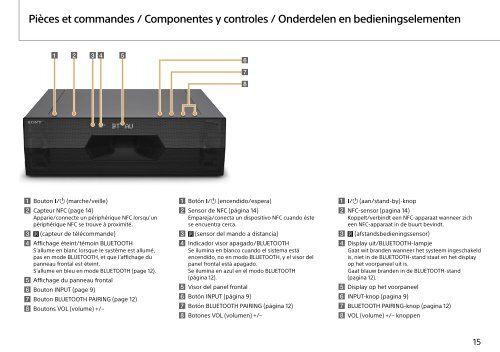 Sony HT-ST3 - HT-ST3 Consignes d&rsquo;utilisation Espagnol