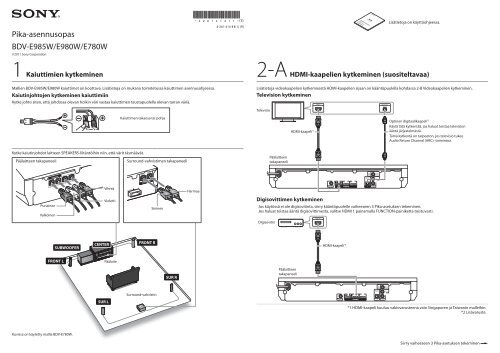 Sony BDV-E780W - BDV-E780W Guide de mise en route Finlandais