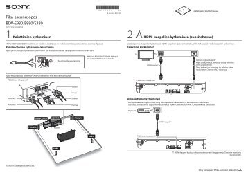 Sony BDV-E380 - BDV-E380 Guide de mise en route Finlandais