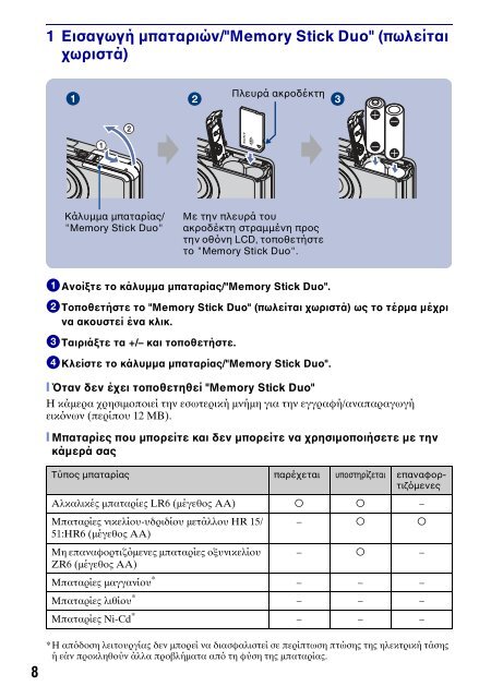 Sony DSC-S930 - DSC-S930 Consignes d&rsquo;utilisation Turc